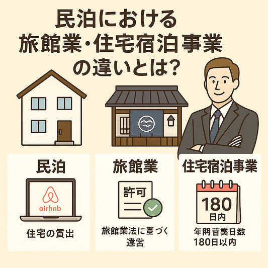 What Makes a Hotel, Guesthouse, or Café-Integrated Stay Popular? Insights from Shibuya Construction  The Qualities of a Popular Hotel