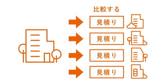 Shibuya Komuten × Store Design &amp; Renovation Guide  — Why Get Multiple Estimates, What to Watch Out For, How It Differs from a Direct (“Tokumei”) Order, and Why Tokumei Can Sometimes Be Better —